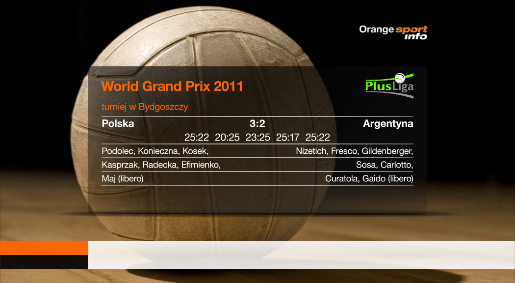 szablony tabel sportowych