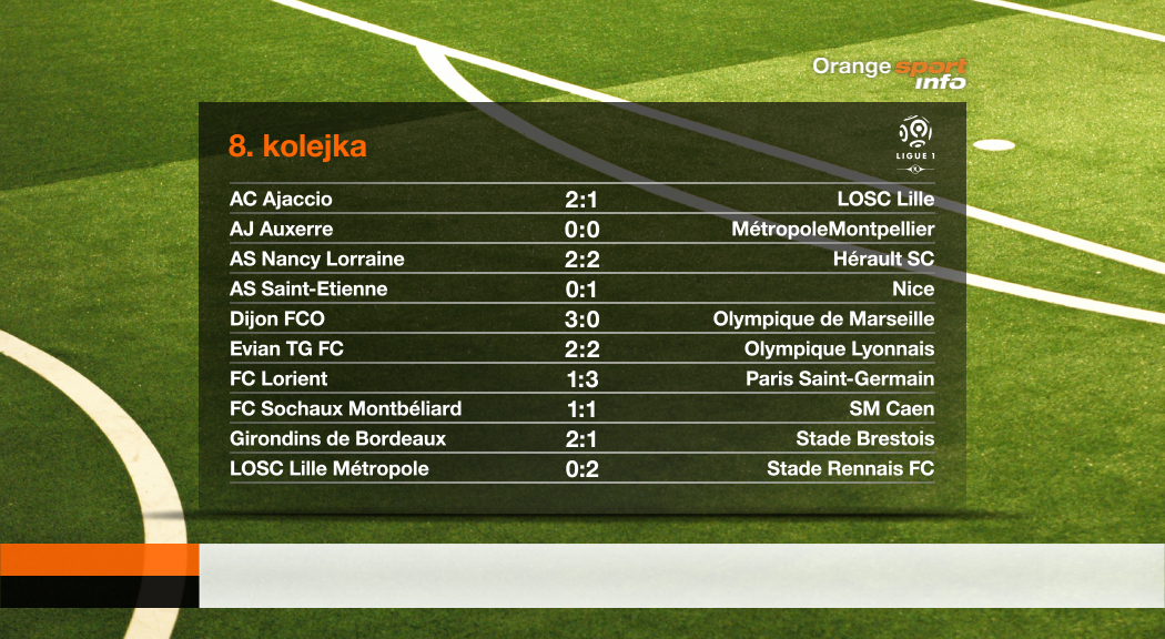 szablony tabel sportowych