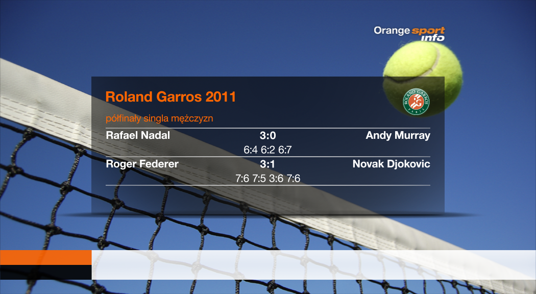 szablony tabel sportowych