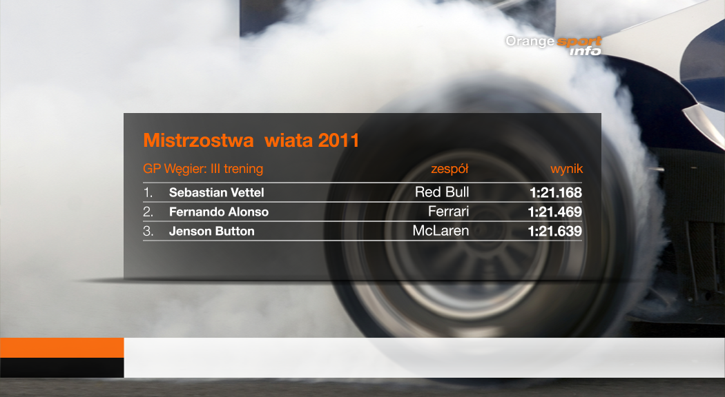 szablony tabel sportowych