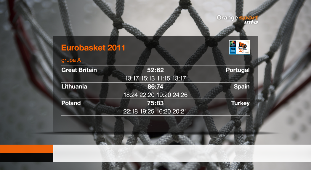 szablony tabel sportowych