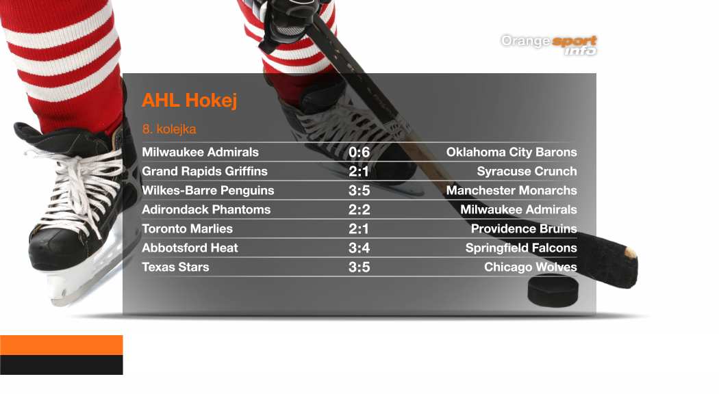 szablony tabel sportowych