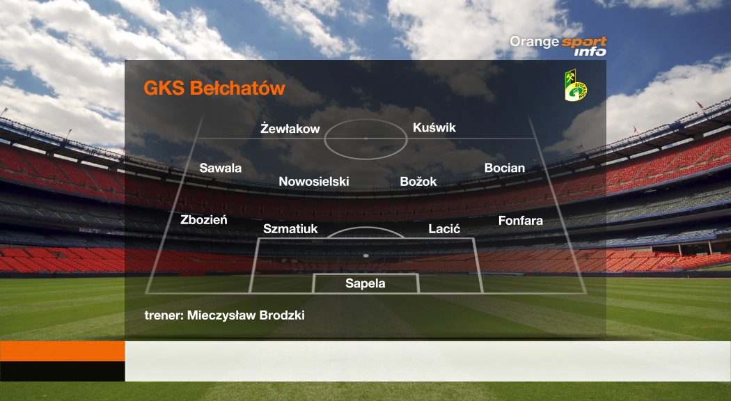 szablony tabel sportowych